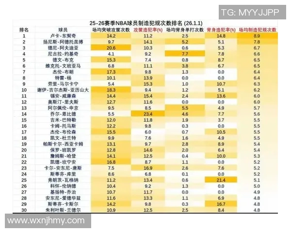 白曼巴：布朗能带缺兵少将的球队打出这样的表现 SGA可以吗